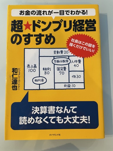 お金の流れが一目でわかる! 超★ドンブリ経営のすすめ―――社長はこの図を描くだけでいい! - カタコトシゴト