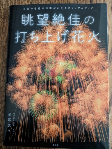 眺望絶佳の打ち上げ花火 - 冨部 久志solida