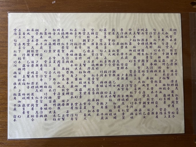 【自由本包】源氏物語 五十四帖 通常2枚版 文庫本サイズ（1枚） - こころば書房