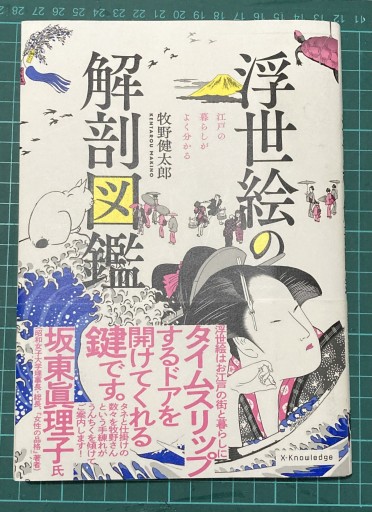 浮世絵の解剖図鑑 - あかぷりん